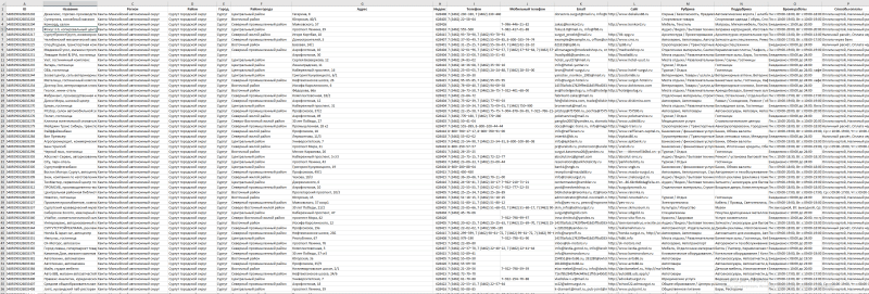 Ханты-Мансийский автономный округ