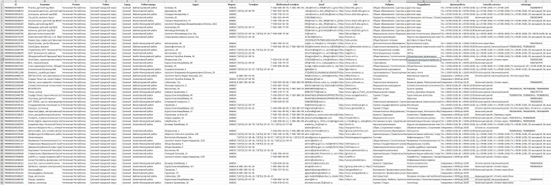 Чеченская Республика