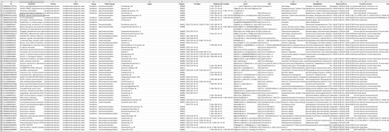 Челябинская область