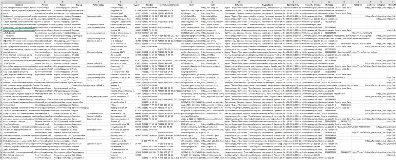 База компаний в сфере - Компьютеры, Бытовая техника, Офисная техника
