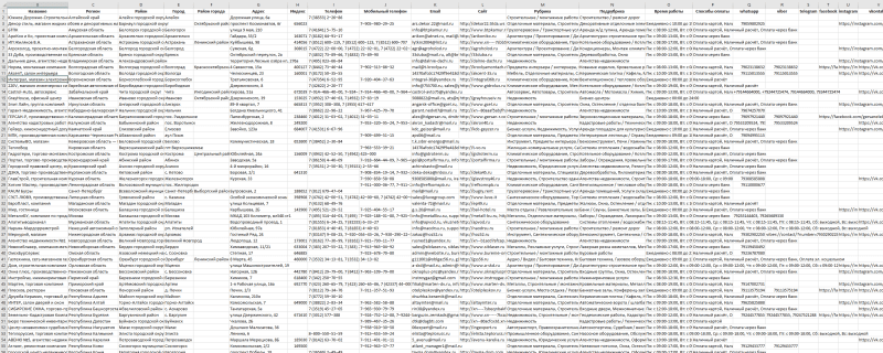 База компаний в сфере - Строительство, Недвижимость, Ремонт