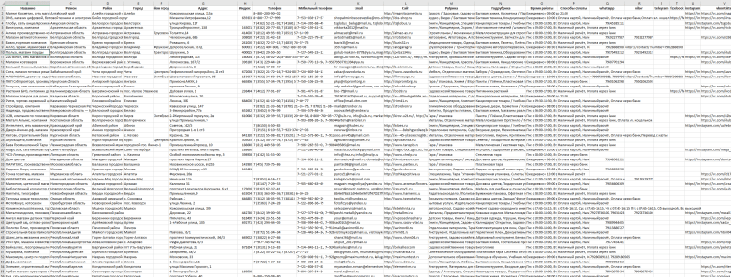 База компаний в сфере - Хозтовары, Канцелярия, Упаковка