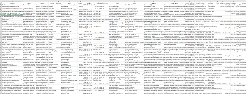 База компаний в сфере - Юридические, финансовые, бизнес-услуги
