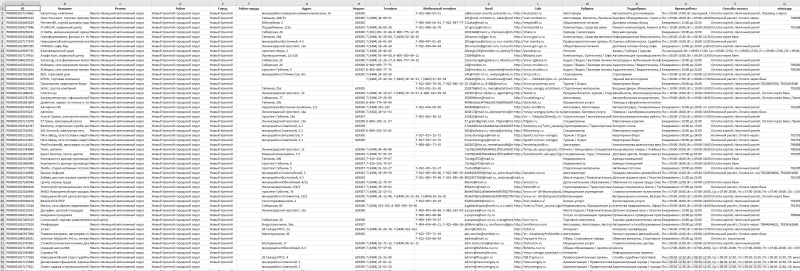 Ямало-Ненецкий автономный округ